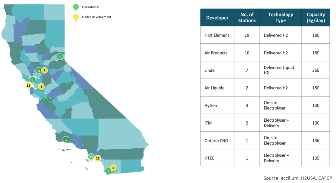 location map for hydrogen refuelling stations (HRS) in California