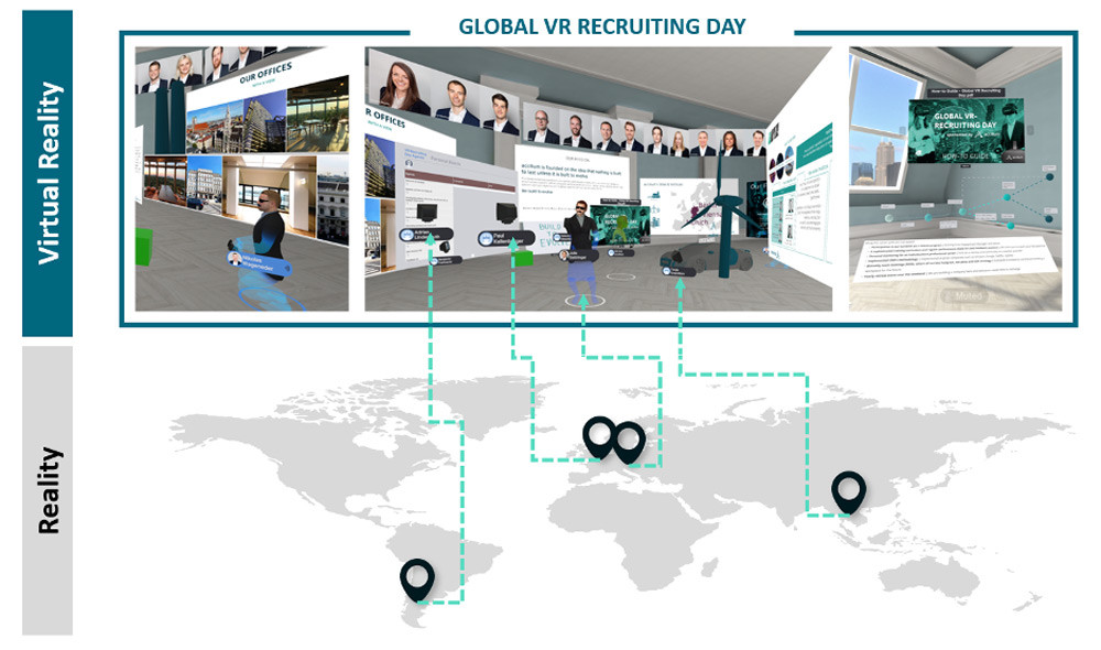 Global VR Recruiting Day by accilium