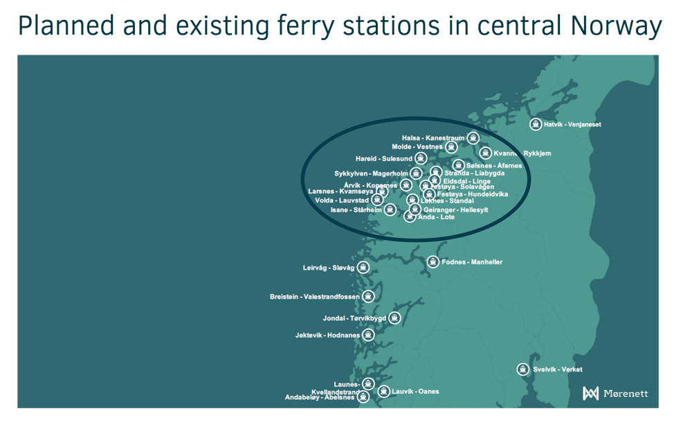 ferry stations in central norway accilium mobility consulting